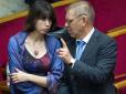 Хіти тижня. Тетяна Чорновол заявила, що її колега по 