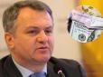 Нардеп від 