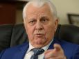 Хіти тижня. Апетити агресора зростають: Кремль вимагатиме воду для Криму в обмін на зустріч із Путіним, - ЗМІ