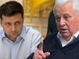 Хіти тижня. Кравчук заявив, що Україну обдурили з Будапештським меморандумом, але Зеленський все виправить через опитування на виборах