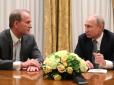 Медведчук запропонував Кремлю 